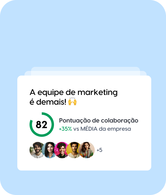 Painel de colaboração da equipe