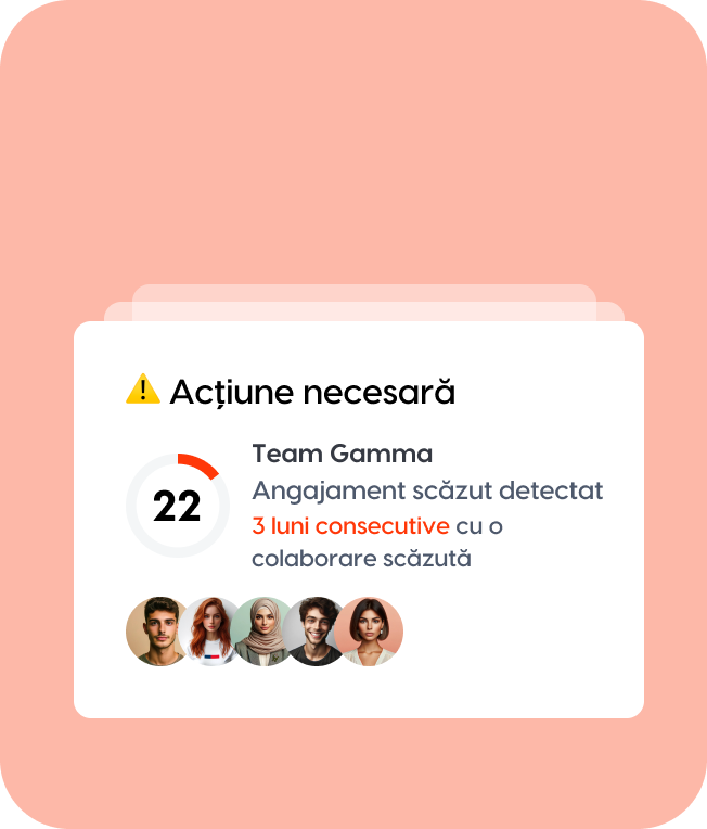 Alertă lipsă de engagement